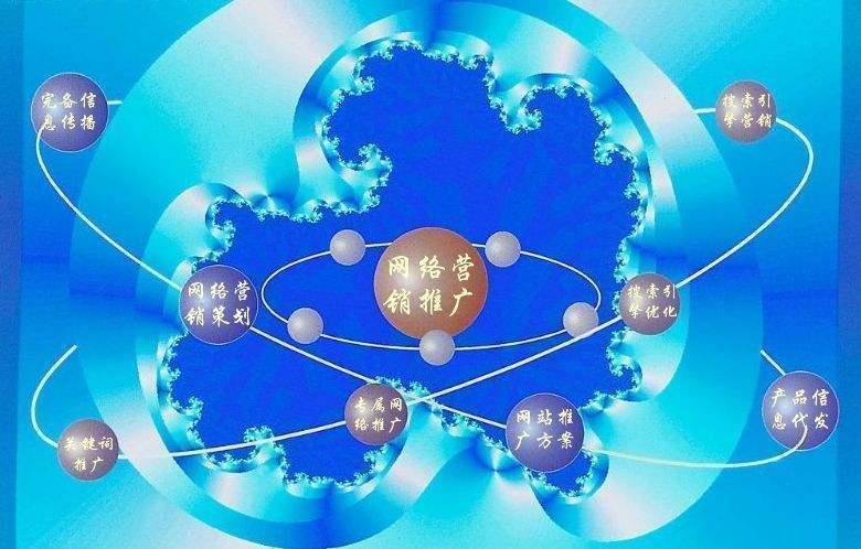 平邑新媒体运营企业需要掌握的网络推广技巧有哪些